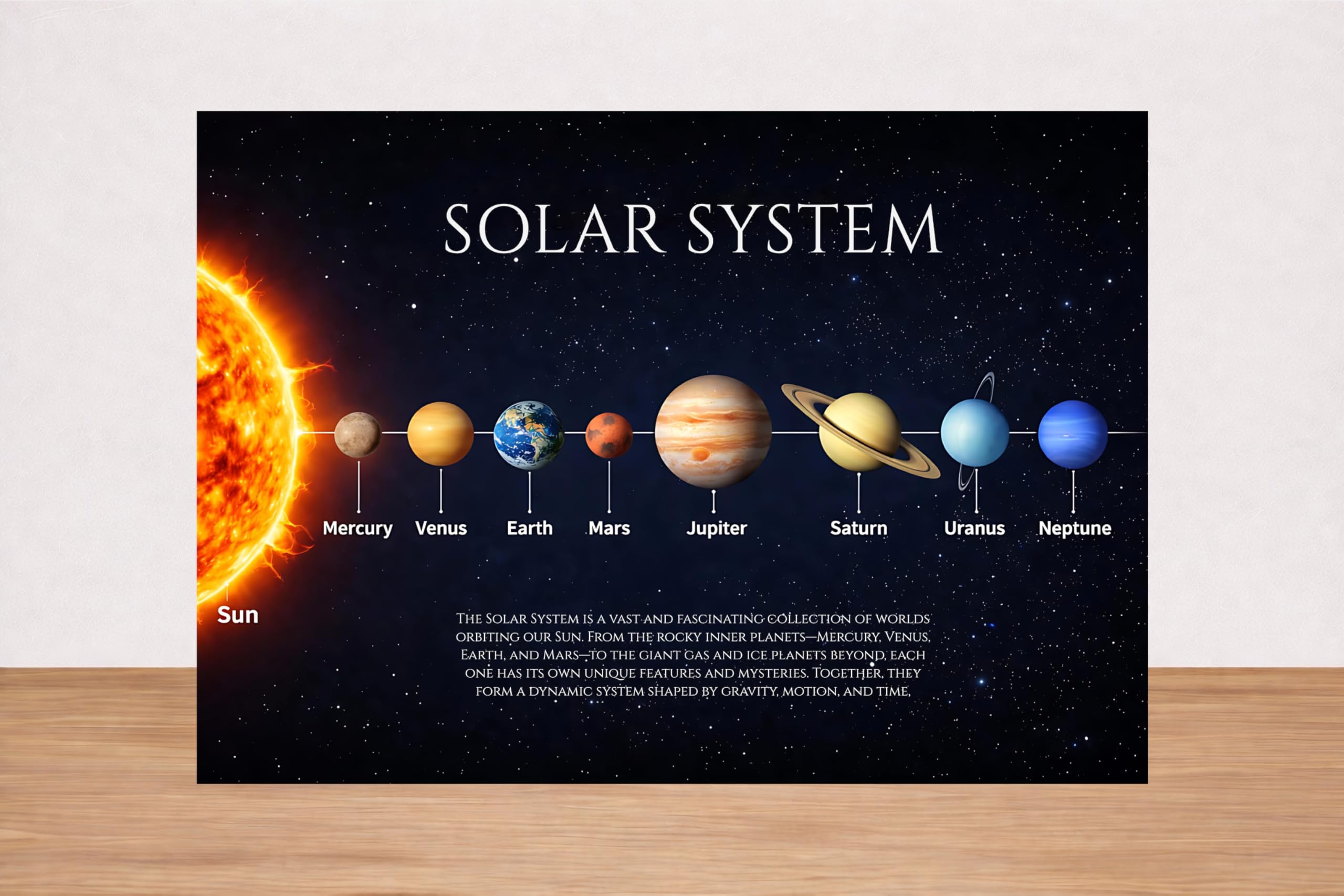 Solar System Educational Poster, Space Theme, Planets Chart with Sun, Mercury, Venus, Earth, Mars, Jupiter, Saturn, Uranus, Neptune. Size A4
