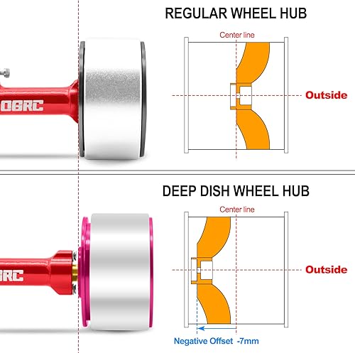 Miniatura 3 de OGRC - Ruedas 1.0, llantas de plato profundo, compensación negativa de 0.276 in, con neumáticos SS Nuevo compuesto 1.0 para Axial SCX24 Gladiator