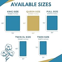 Vista 4 de Funda de colchón impermeable con cremallera Premium tamaño Queen de 60x80", 100% algodón, hipoalergénica, funda de colchón de seis lados, cremallera