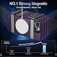 Vista 11 de MOCCA - Funda magnética resistente para iPhone XR de 6.1 pulgadas, compatible con MagSafe, funda con protección contra caídas de grado militar