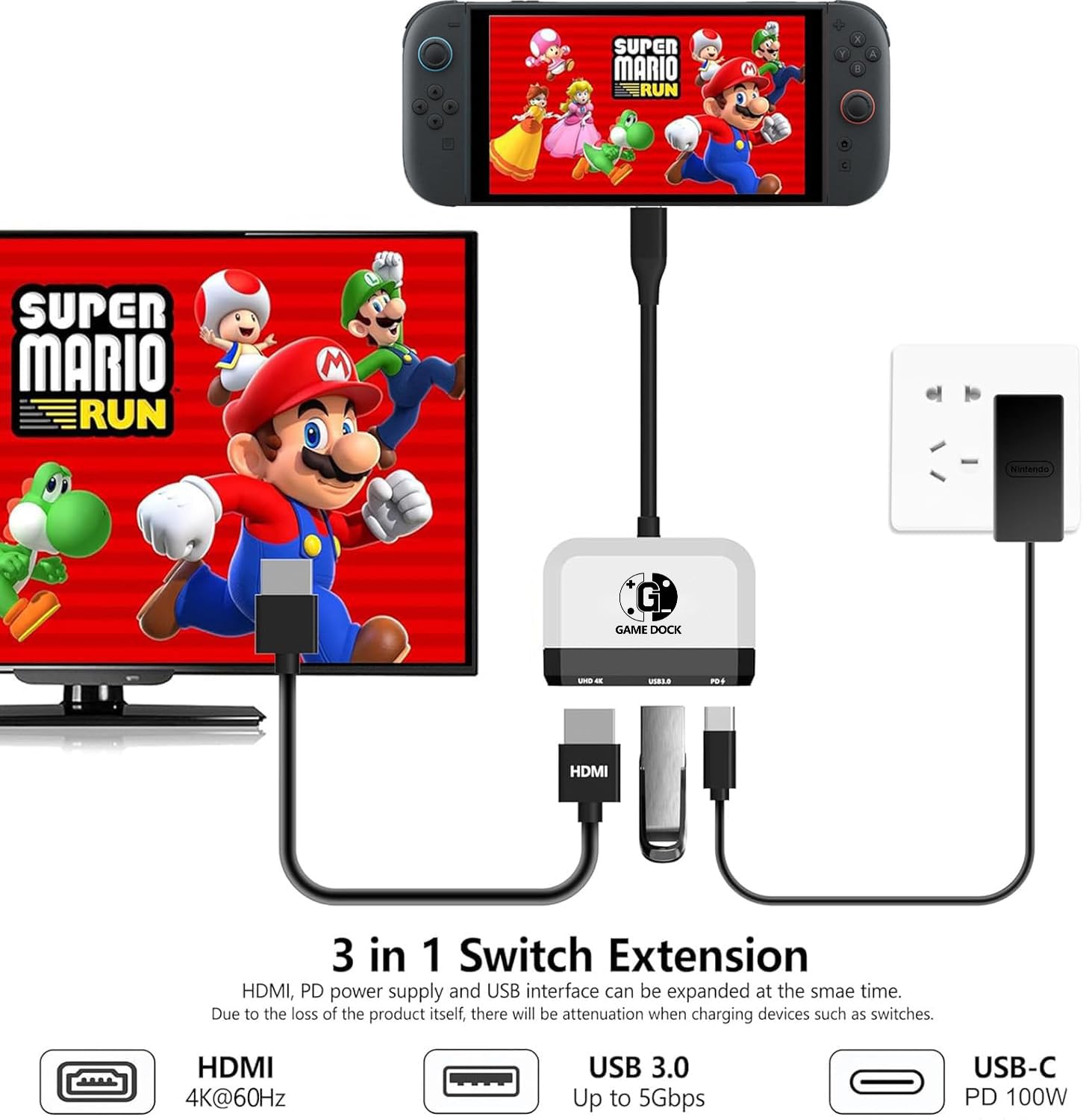 GKEAPZA Switch Dock for Nintendo Switch/OLED Switch,3-in-1 Mini