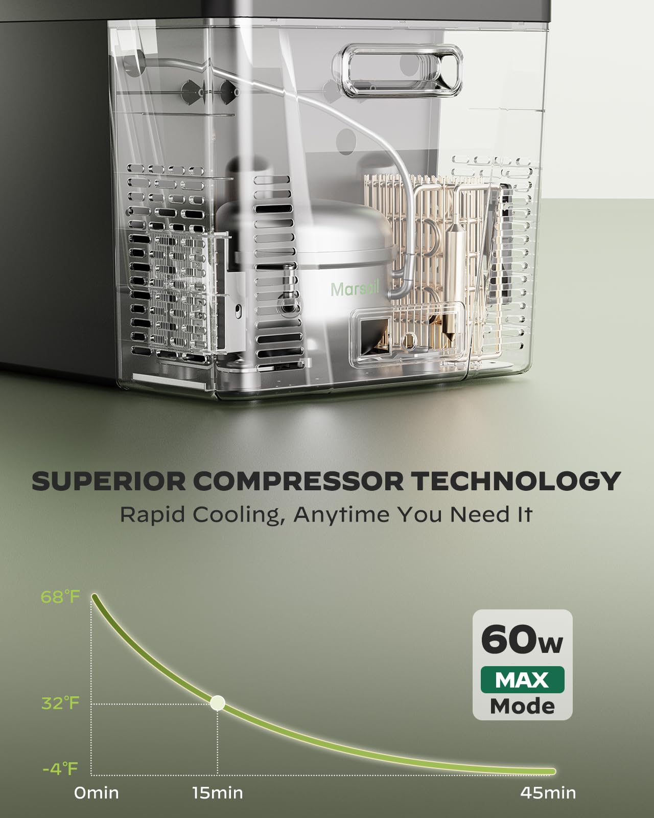 Marsail MSCAF02B-32 / Car Refrigerator, 32QT, Black