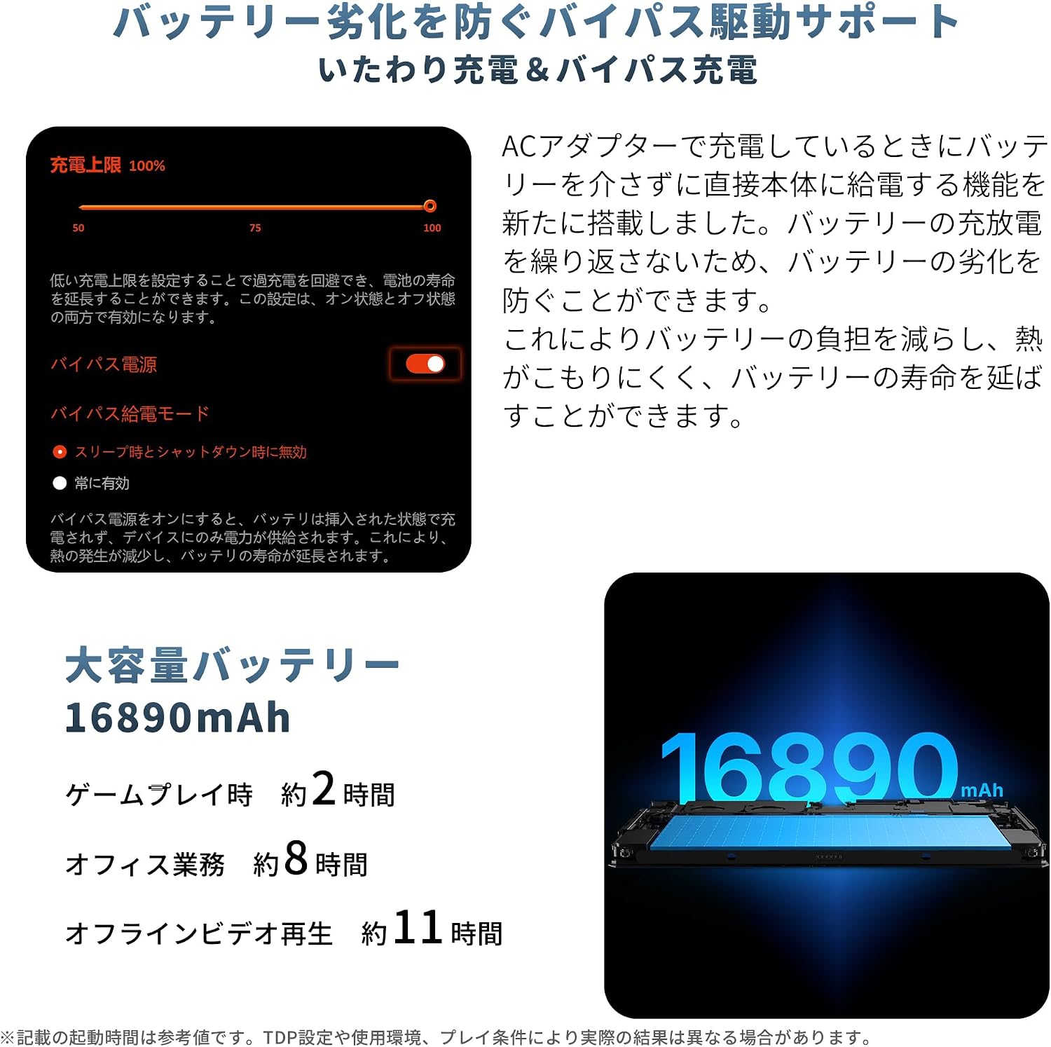 ONEXPLAYER X2