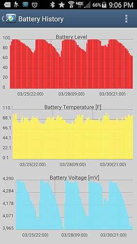 CPU Monitor Pro