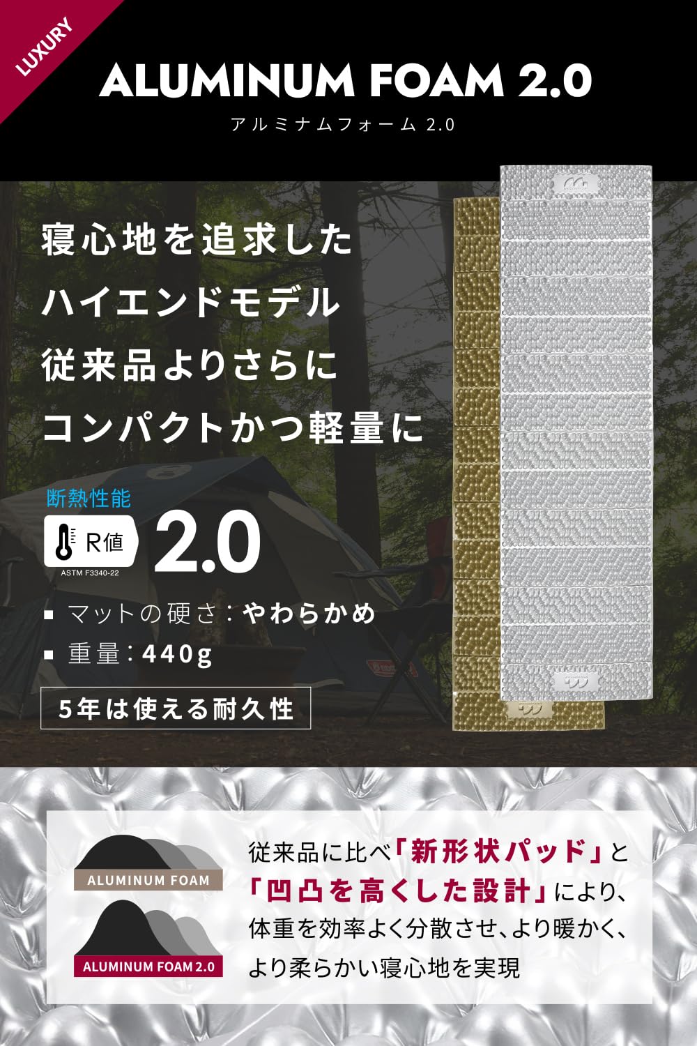 Amazon | Mozambique キャンプマット アルミ加工 車中泊 20mm 軽量