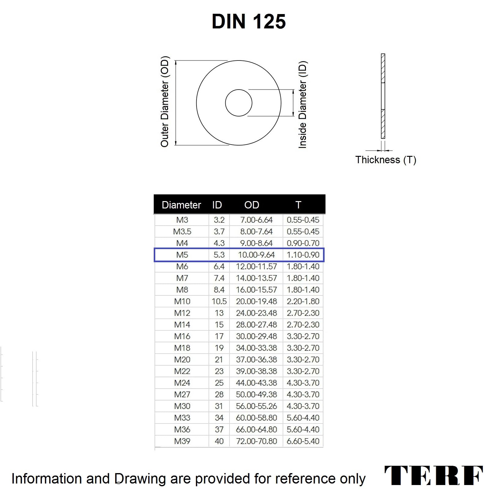 BE-TOOL - Set Rondelle Seghettate In Acciaio Inox A2, Con - Foto 2