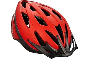 Schwinn Thrasher Bike Helmet: Superior Safety and Style for Urban Commuters