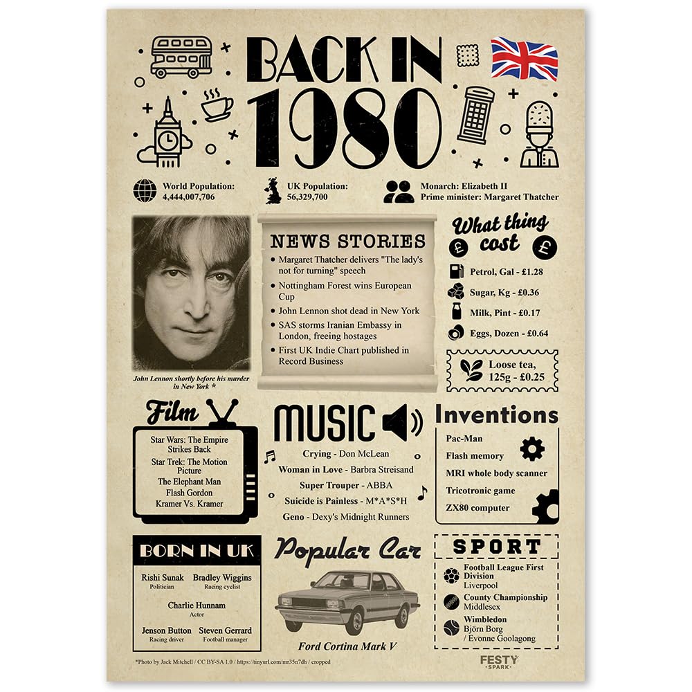 46th Birthday Gifts for Women or Men - 46th Birthday Decorations - Funny 46th Birthday Card for Her and Him - Back in 1980