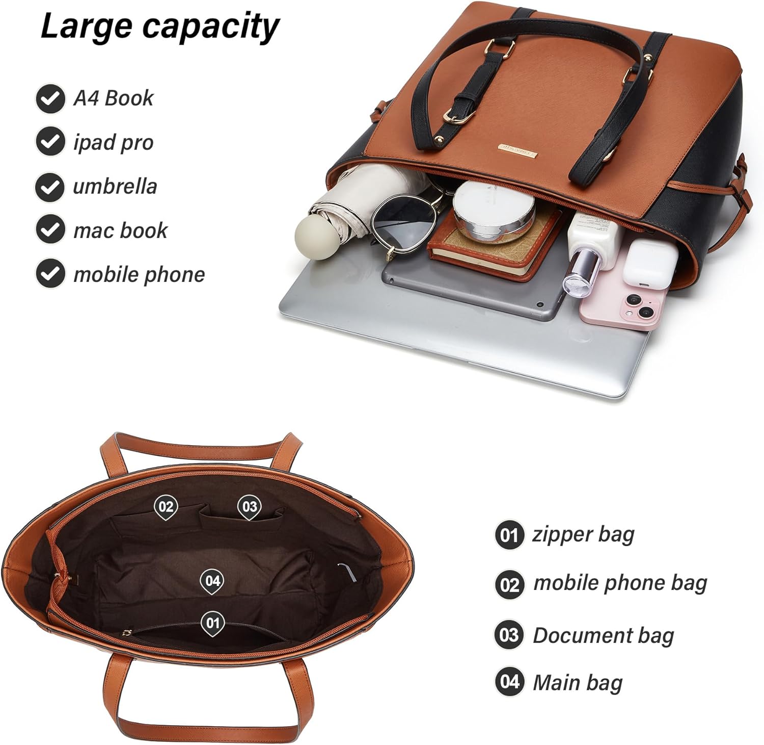 Women Fashion Synthetic Leather Handbags Tote Bag Shoulder Bag Top Handle Satchel Purse Set 4pcs - Image 4