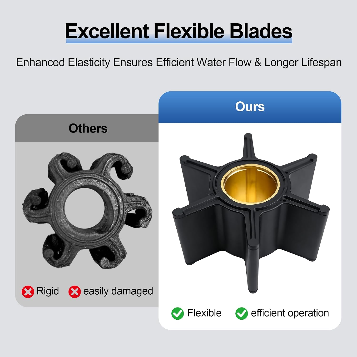 MARKGOO 3B7650212 Water Pump Impeller for Nissan Tohatsu Outboard 40 50 60 70 75 90 115 120 140 HP 2-Stroke Boat Motor Engine Parts Replacement Sierra 18-8924 3B7650212M 3B7-65021-2