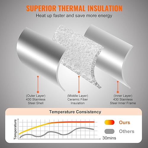 Miniatura 4 de VEVOR Horno de pizza de propano, máquina de pizza de gas de 13 pulgadas con piedra giratoria para pizza, parrilla de pizza portátil con pierna