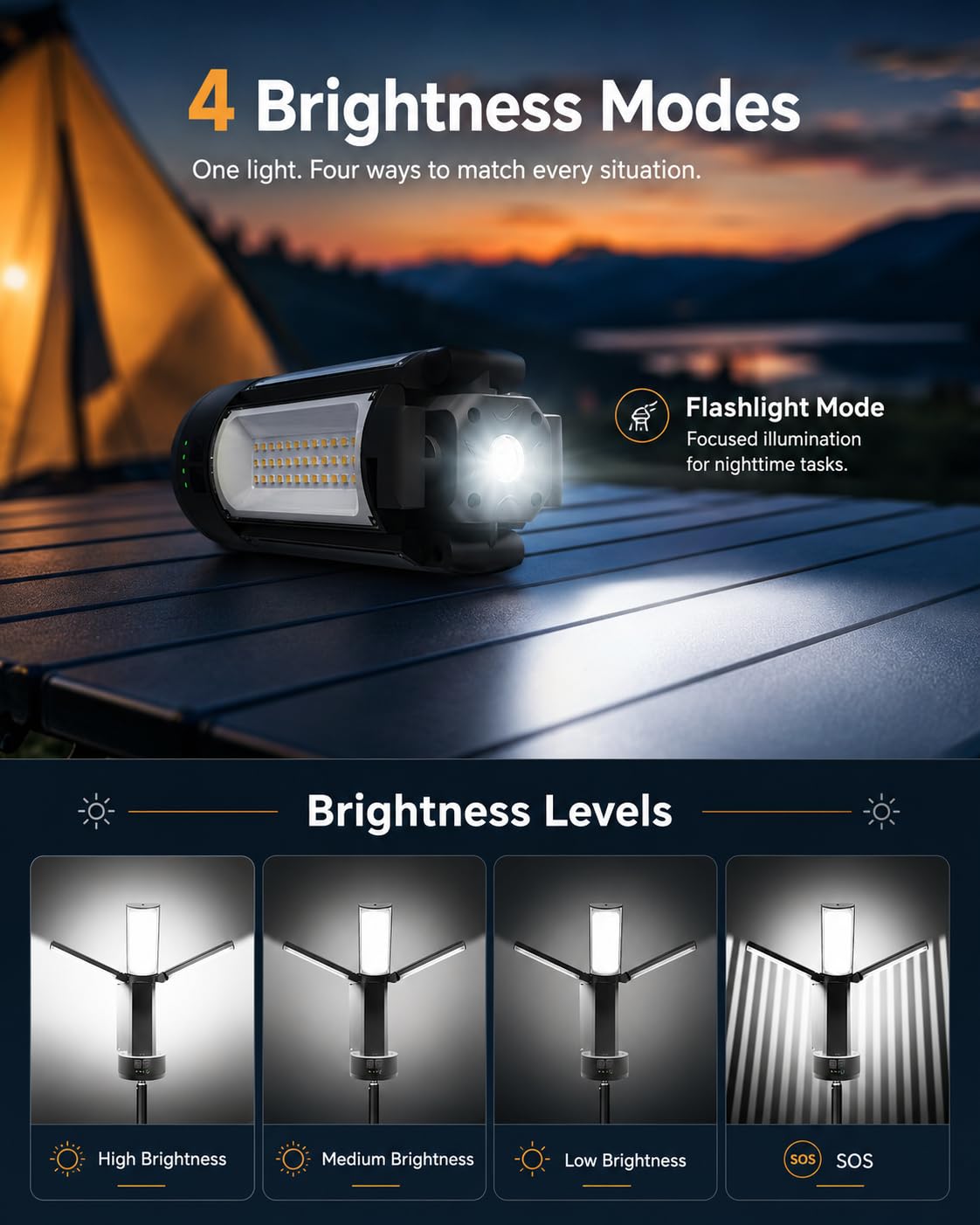 Lampes de camping rechargeables 10 400 mAh avec support, lampe de travail portable 6000 K avec 4 têtes de lampe LED, lampe de travail magnétique pour le travail en plein air, le garage, le