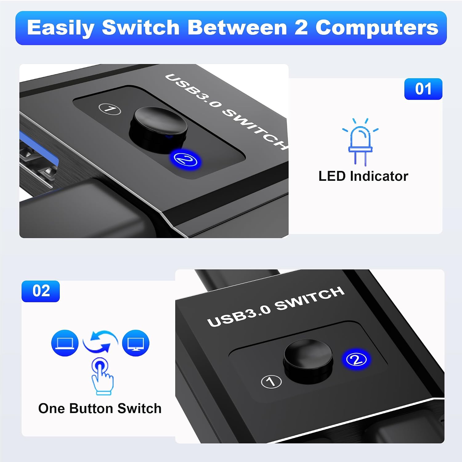 USB Switch, Bi-Directional USB Switch 1 in 2 Out/2 in 1 Out, USB Switcher 2 Computers Sharing Devices Like for Printer, Keyboard, Scanner, Mouse, USB KVM Switch Compatible with Mac/Win/Linux