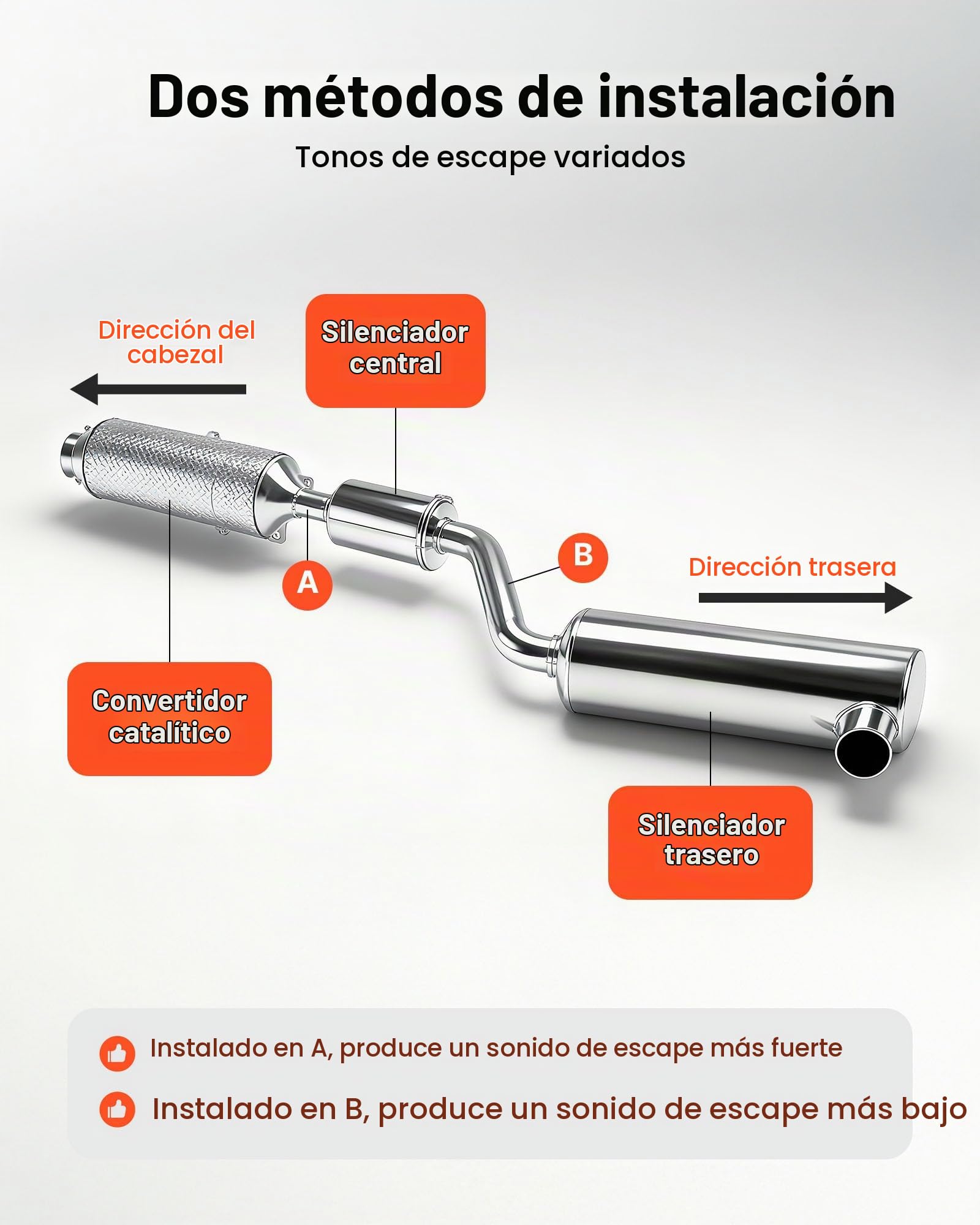 VEVOR Válvula de Escape Eléctrica Universal 6,35 cm, Acero Inoxidable, con Control Remoto, Tubo en Y, Caja de Control Remoto, para Camiones, Sedanes, Autos Deportivos y SUV, Color Metal Natural