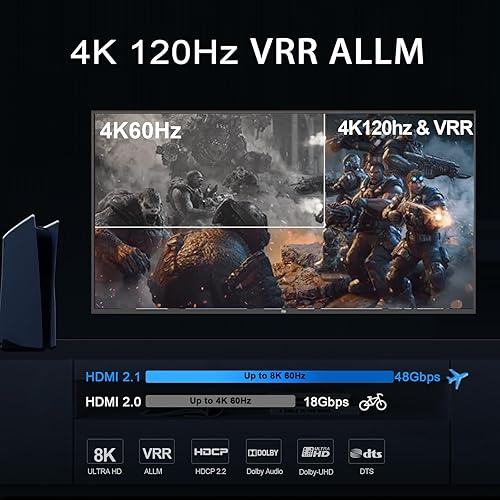 Miniatura 2 de Divisor HDMI 1x4 4K 120Hz 4:4:4 HDR 8K 60Hz VRR G/Sync EDID Switch HDCP 2.2, HDCP 2.3 Bypass, duplicado/espejo, EDID, copia, downscale, HDR,