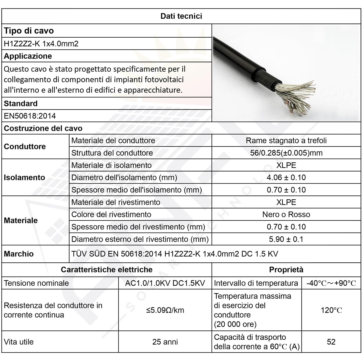 Cavo di Prolunga Solare ANFIL® 4mm² – Cavo per Pannelli Solari Fotovoltaici Rosso e Nero – 1800V DC – Doppio Isolamento, Alta Qualità, Resistente ai Raggi UV e alle Intemperie (Nero, 100m)