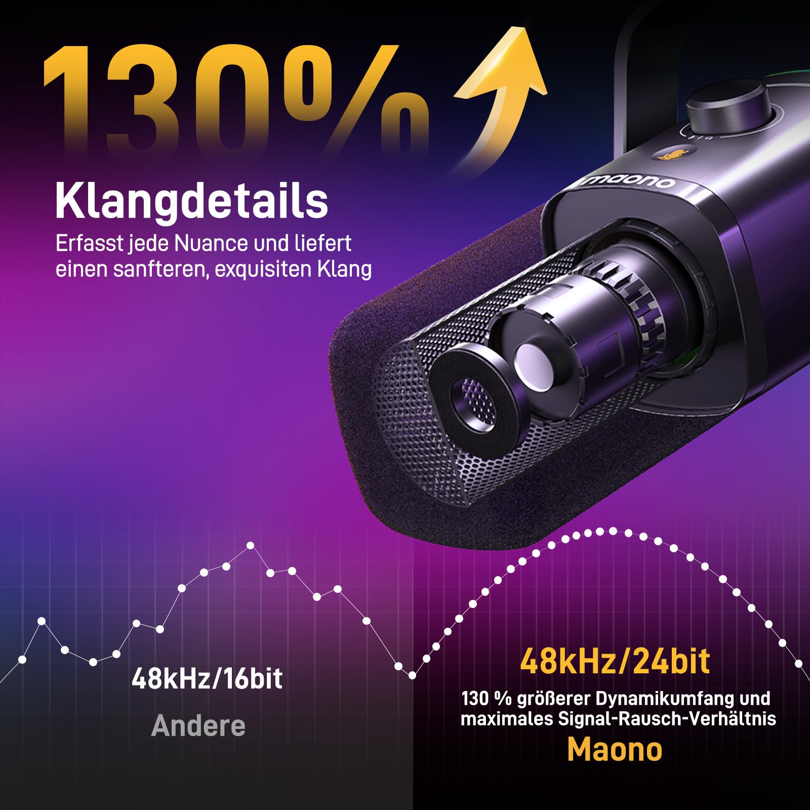 MAONO XLR-USB Streaming Mikrofon mit Arm: Dynamisches Mikrofon mit Software, Stummschalttaste, Gain-Regler, für Podcast, PC Gaming, Aufnahme, YouTube-Inhaltserstellung, Chat, PS4-5 Mac Mixer (PD100XS)
