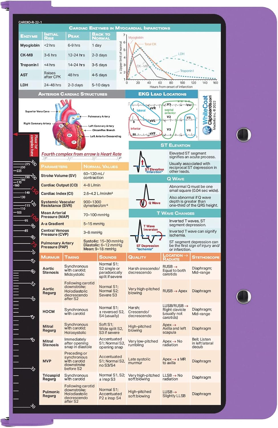 Whitecoat Clipboard® - Cardiology Edition (Lilac, Bifold)
