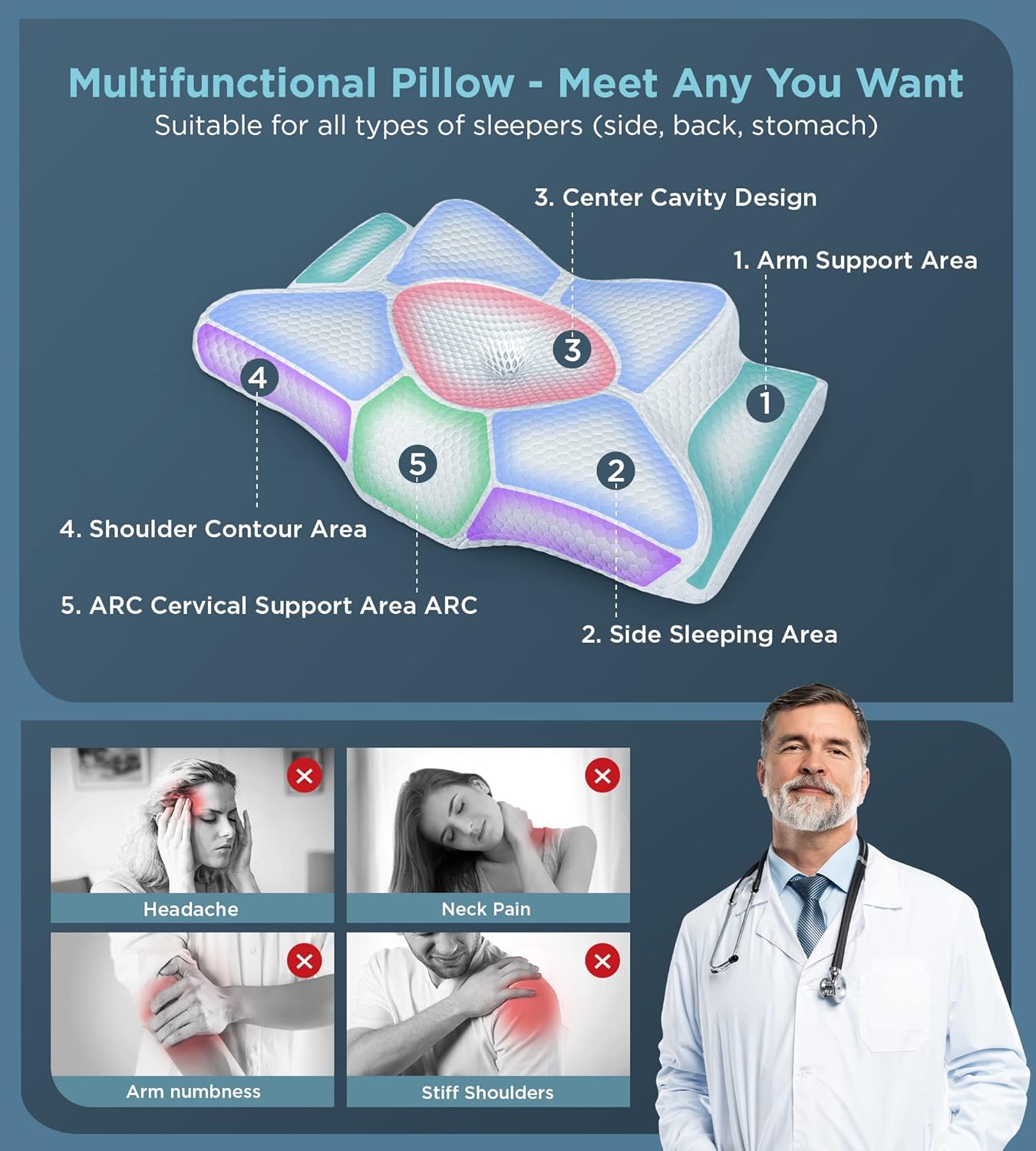 Emircey Adjustable Neck Pillows for Pain Relief Sleeping, Hollow Contour Pillow Ergonomic Plus, Odorless Cervical Memory Foam Pillows, Orthopedic Bed Pillow Support for Side Back Stomach Sleeper : Home & Kitchen