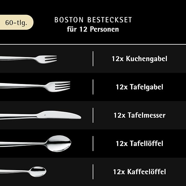 WMF Boston Besteckset 60-teilig für 12 Personen – Cromargan Edelstahl 18/10, poliert und rostfrei, spülmaschinenfest, Monoblo - 2
