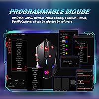 Vista 5 de REDRAGON S101 Set combo