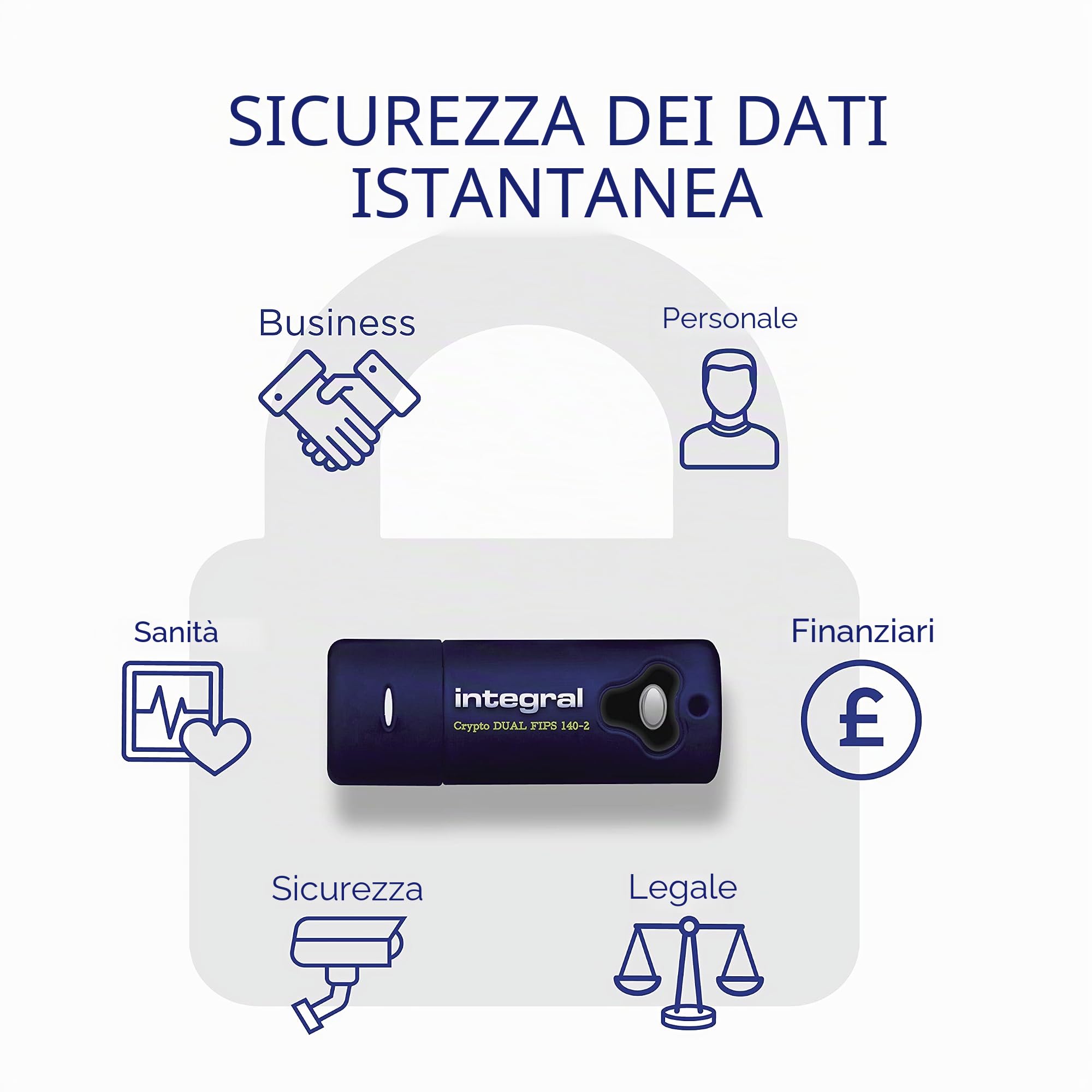 Integral INFD16GCRYDL3.0140-2 Crypto Dual FIPS 140-2 - Chiavetta USB 3.0 da 16 GB con crittografia hardware AES a 256 bit