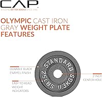 Vista 3 de CAP Barbell 2-Inch Olympic Weight Plate Multiple Options