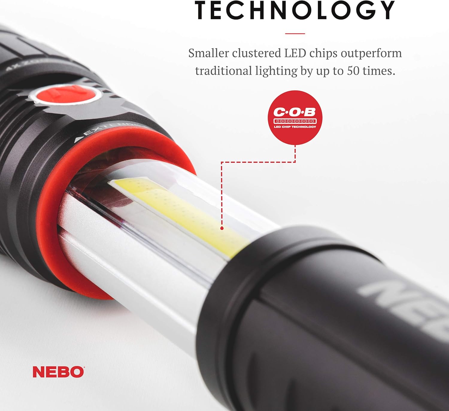 400-Lumen Handheld Work Light Flashlight: Chip on Board (COB) Technology; Red Light Mode and Red Flashing Light Mode; 4x Adjustable Zoom with Magnetic Base - NEBO Slyde+ 400 Gray- 6783 - - 