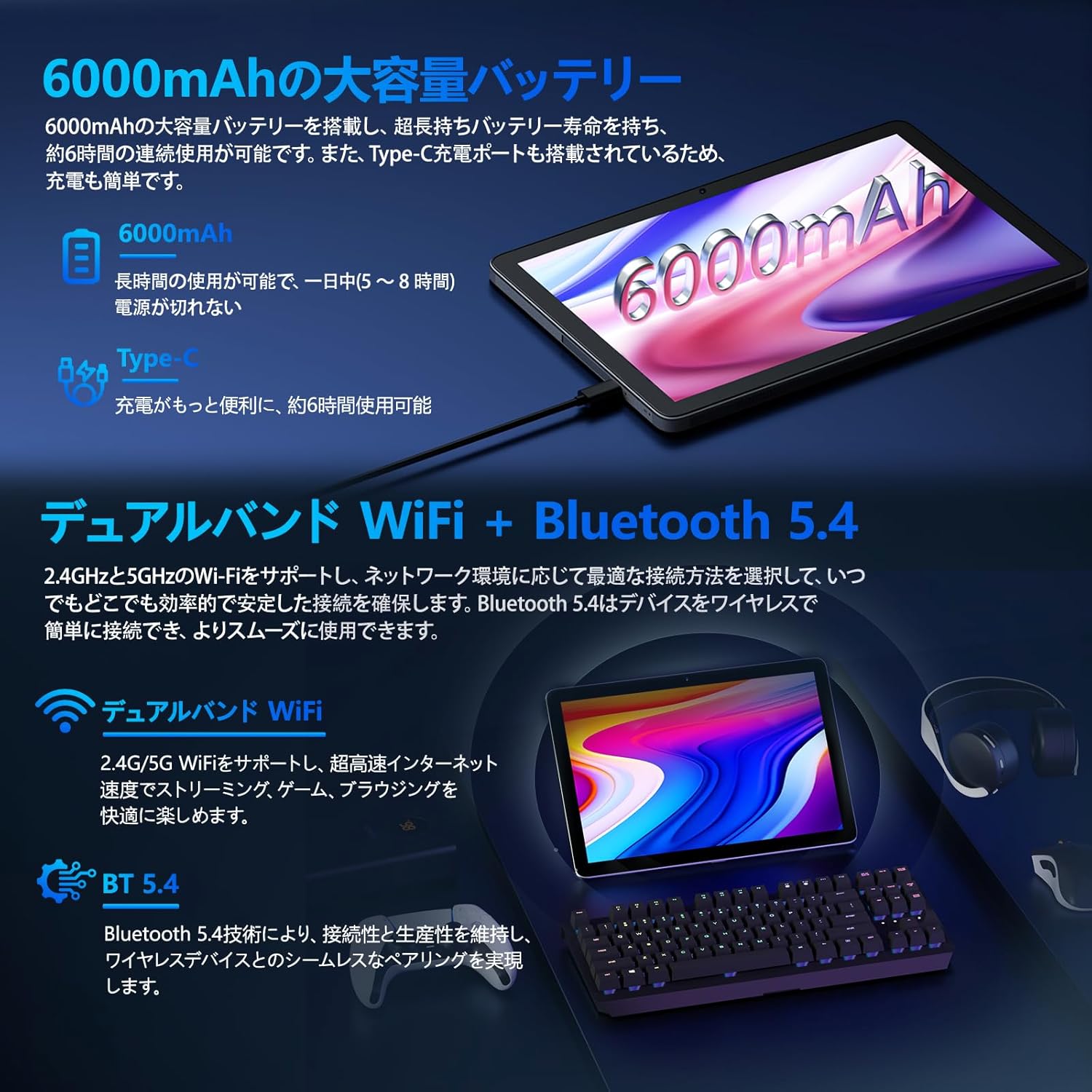 Image illustrating the tablet's connectivity features, including 6000mAh battery, Type-C charging, Dual-band Wi-Fi, and Bluetooth 5.4.