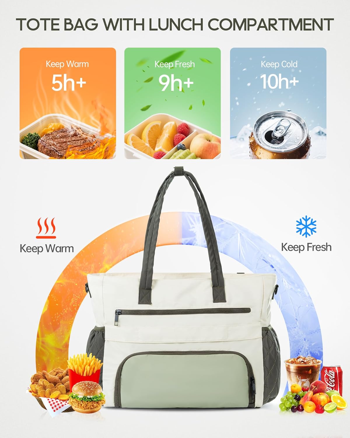 Lunch Tote Bag for Women, 15.6" Laptop Tote Bag with Insulated Lunch Compartment, for Office Work Teacher Picnic Nurse (Avocado Green) - Image 5