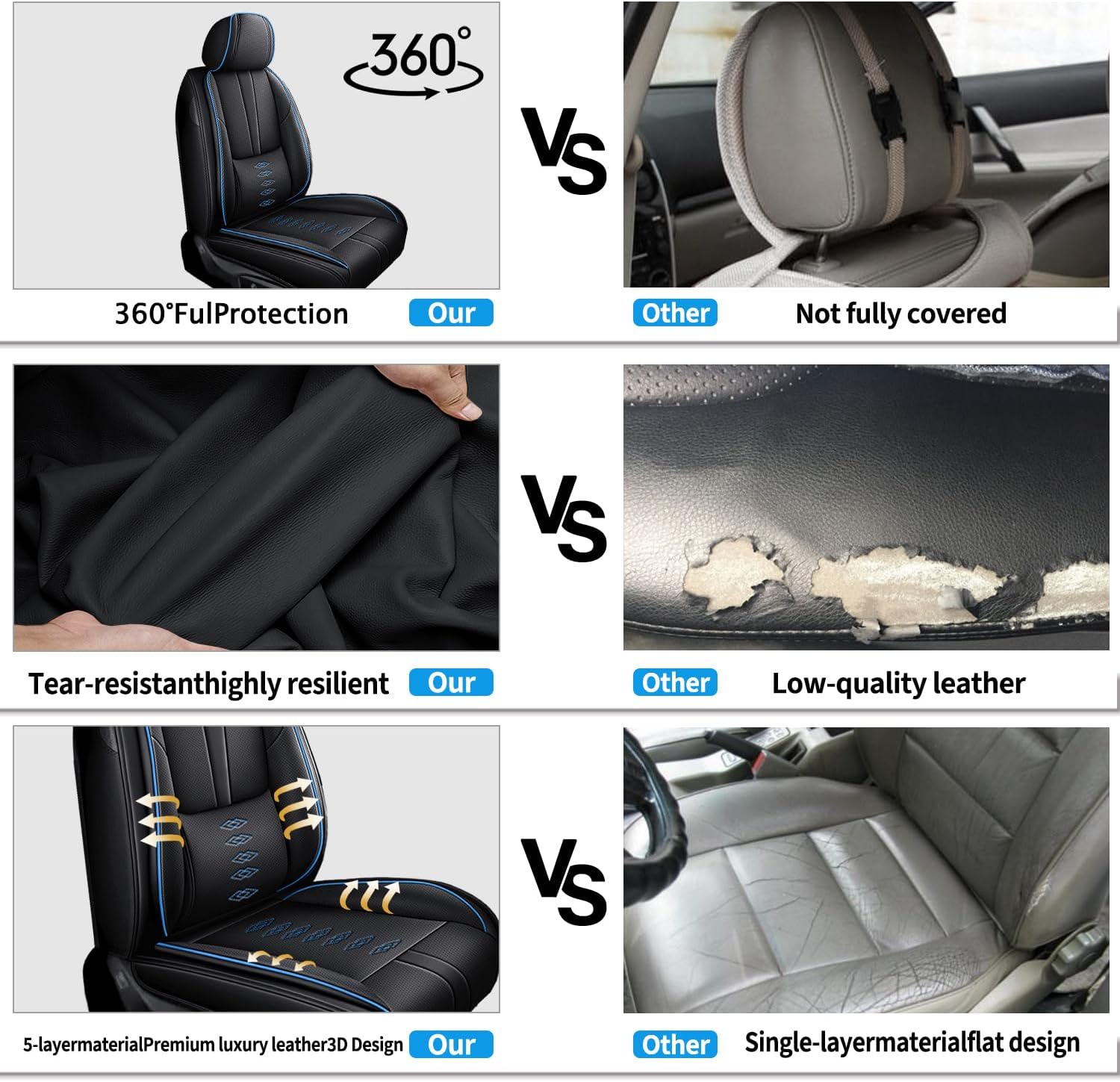 Front Set Car Seat Covers for Jeep Wrangler 1987-2024 Leather Seat Covers Waterproof Only Front Seats Car Seat Protectors Breathable Seat Cover Black&Blue(with 2 Pillows)