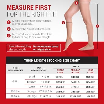 Cardinal Health T.E.D. White Thigh-High Stocking, Medium Short