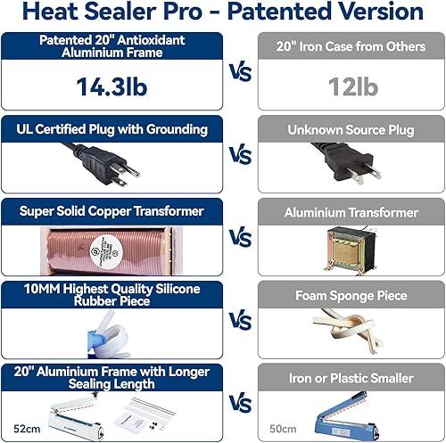 Vista 45 de Sealer Pro, sellador térmico patentado por impulso de 8 pulgadas, máquina selladora de bolsas súper resistente de 0.079 in de ancho de sellado con 2