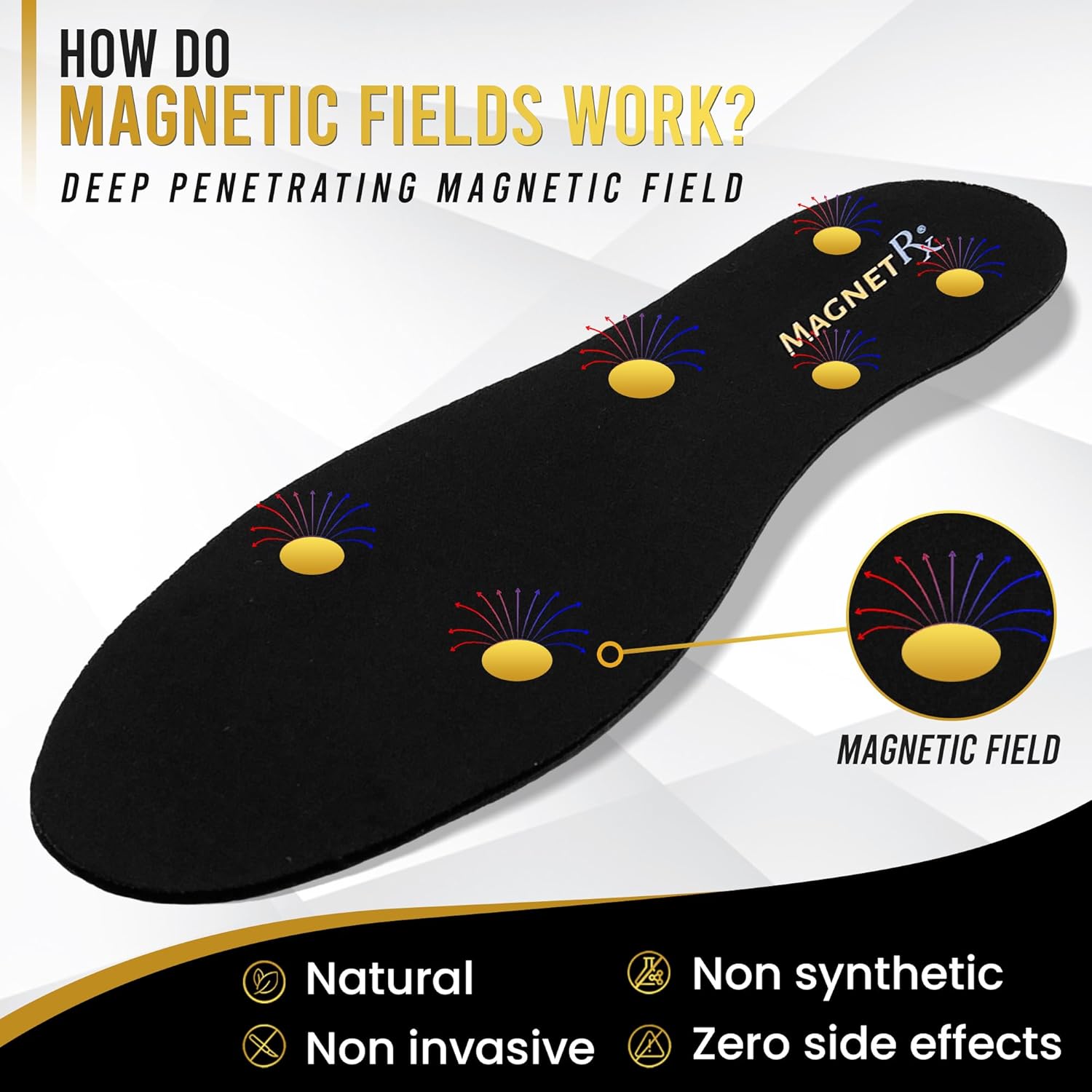 MagnetRX Magnetic Inserts for Shoes – Effective Magnetic Shoe Inserts with Foot Magnets – Gel Comfort Magnet Insoles for Men (Men’s: US 7–12 / EU 41–46)