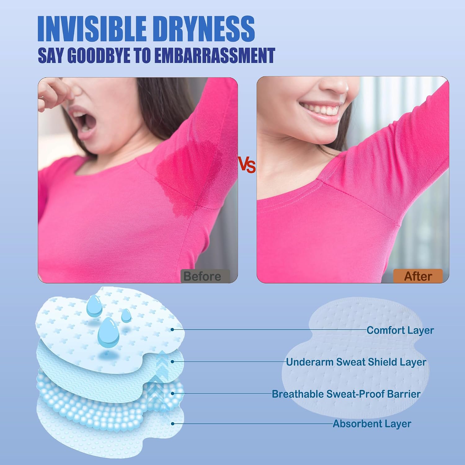 Armpit Sweat Pads, 100 Packs Underarm Sweat Pads, Disposable Sweat Block Pads for Women Men, Fight Hyperhidrosis Treatment Stick Antiperspirant, Dress Shields Guard, Zero Sweat Invisible
