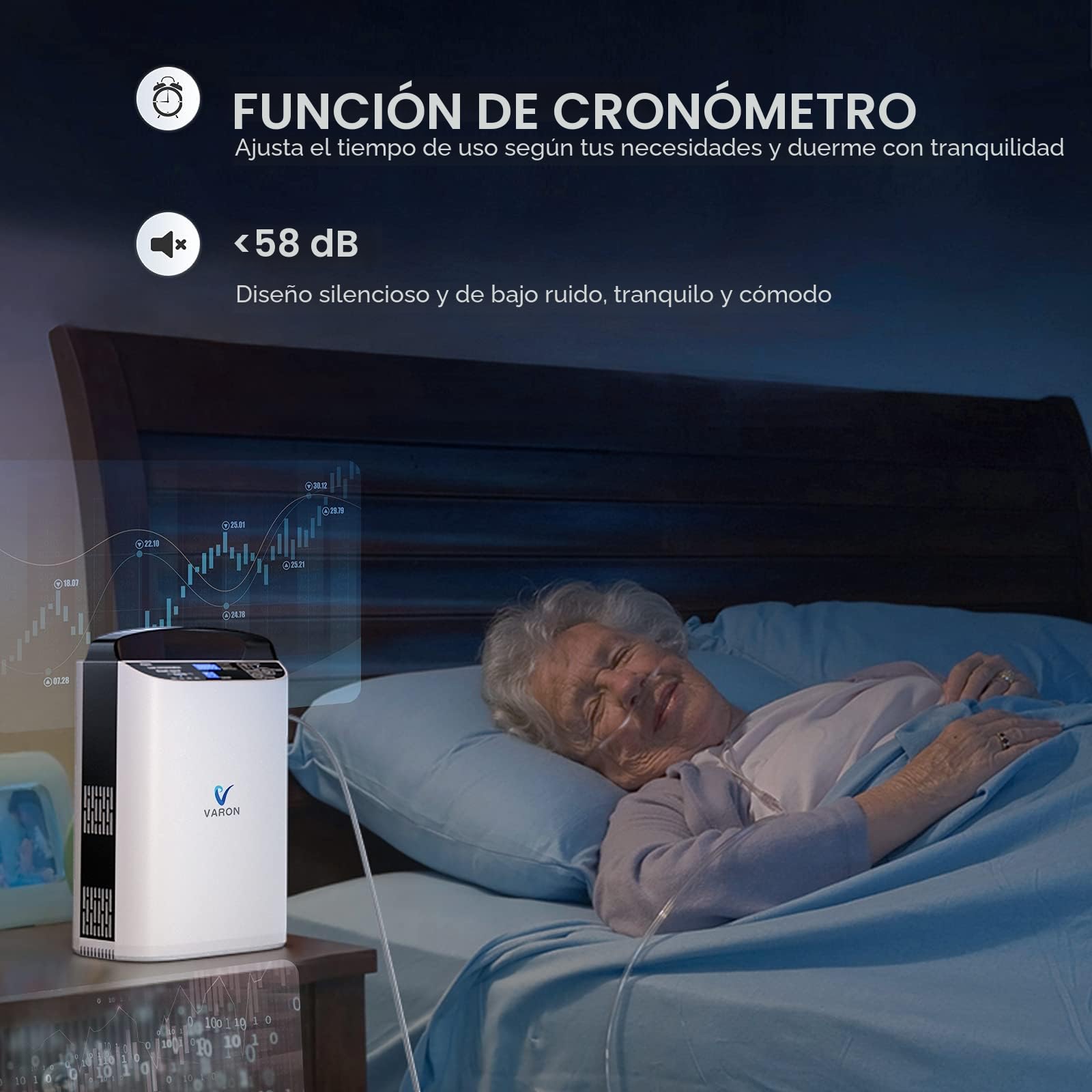 Concentrador de oxígeno portátil, (1-5 archivos) Flujo de oxígeno ajustable, 90%±3% de oxígeno para uso en casa, máquina de oxígeno para uso en casa y en movimiento