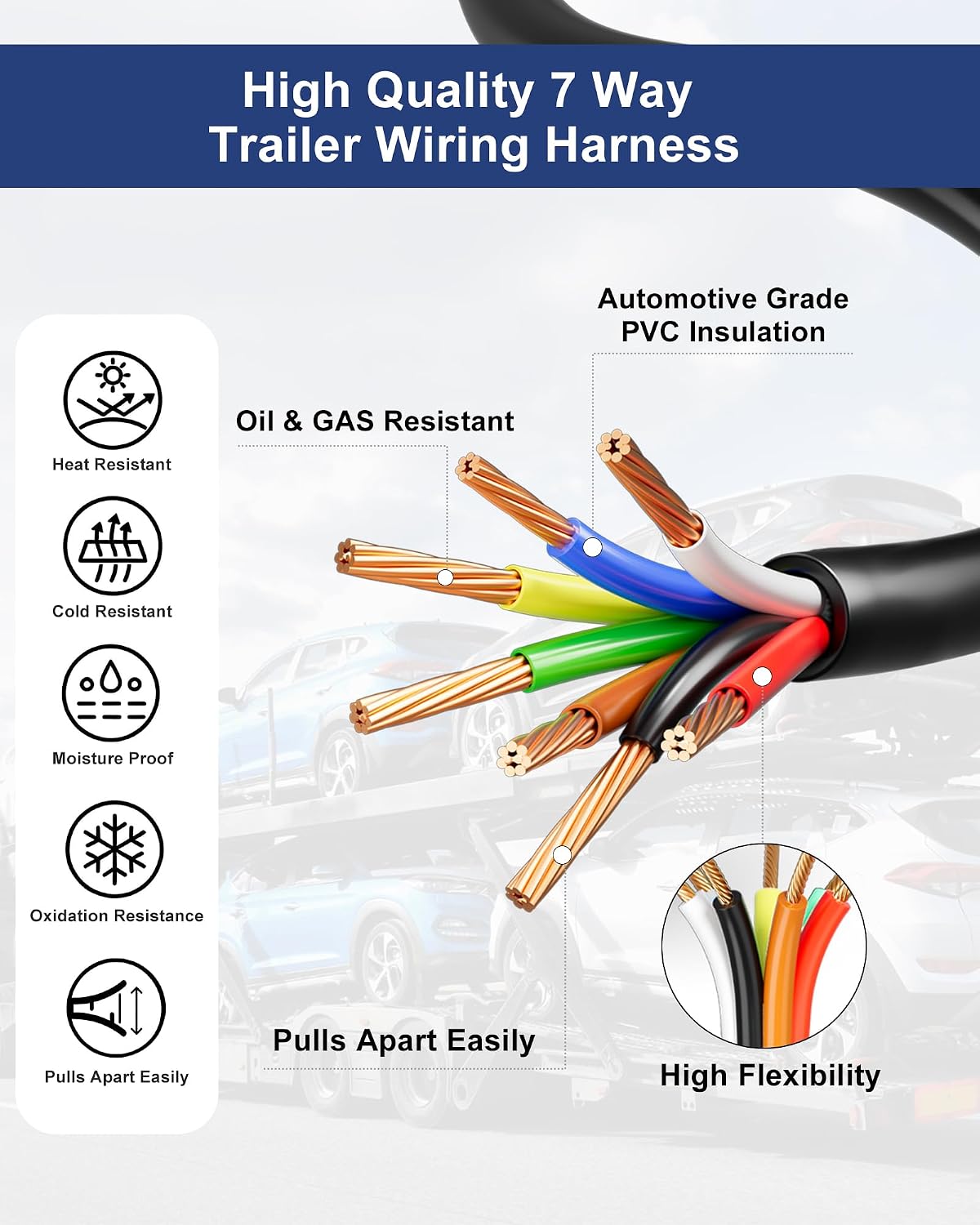 7 Way Trailer Wire 25FT, Heavy Duty 14 Gauge 7 Pin Trailer Wiring Harness