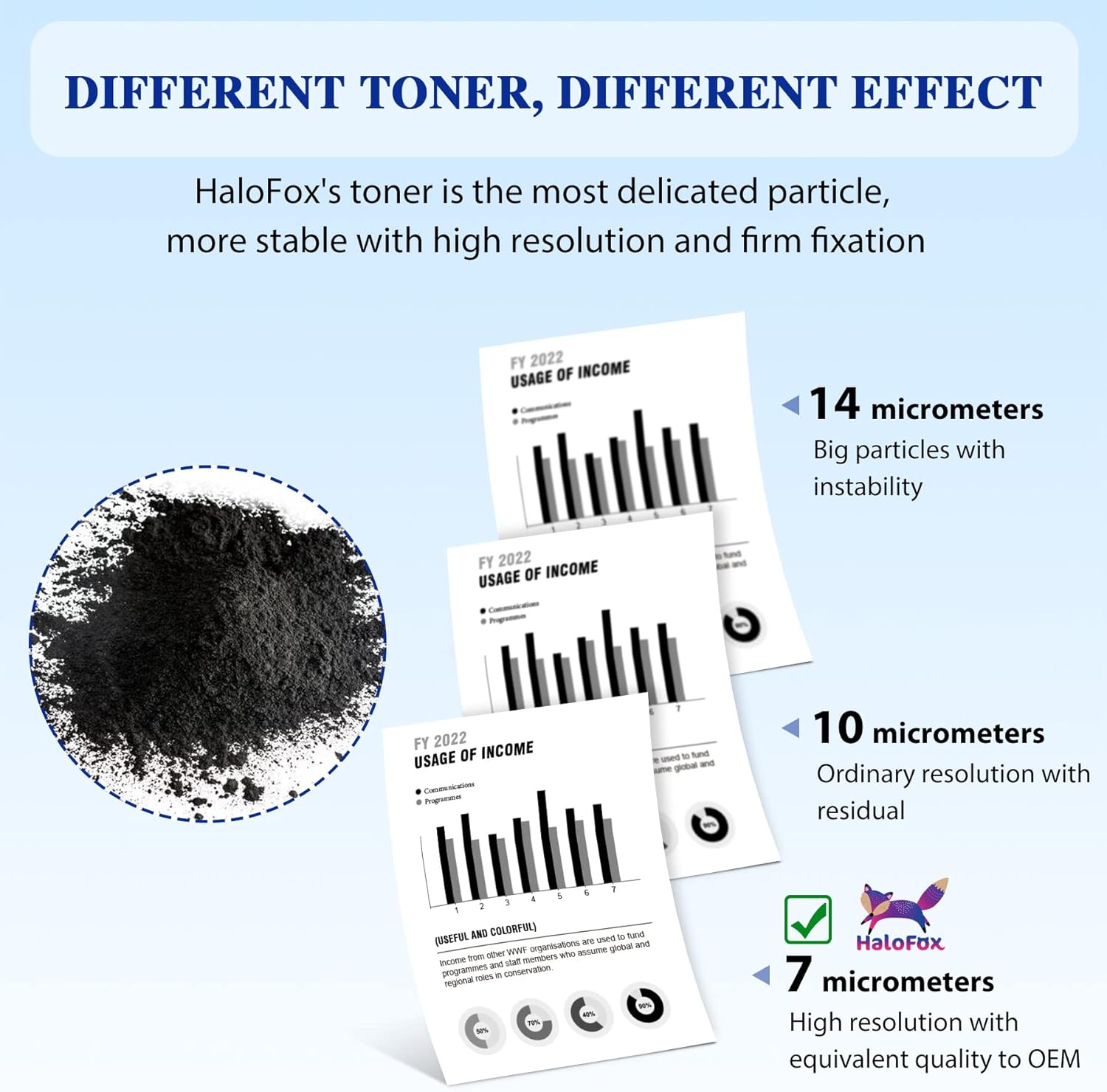 HaloFox Compatible Toner Cartridge Replacement for HP CF283A 83A Compatible for HP Laserjet Pro MFP M201dw M127fn M225dw M201n M125a M125nw M127fw Printer (Black,4-Pack)