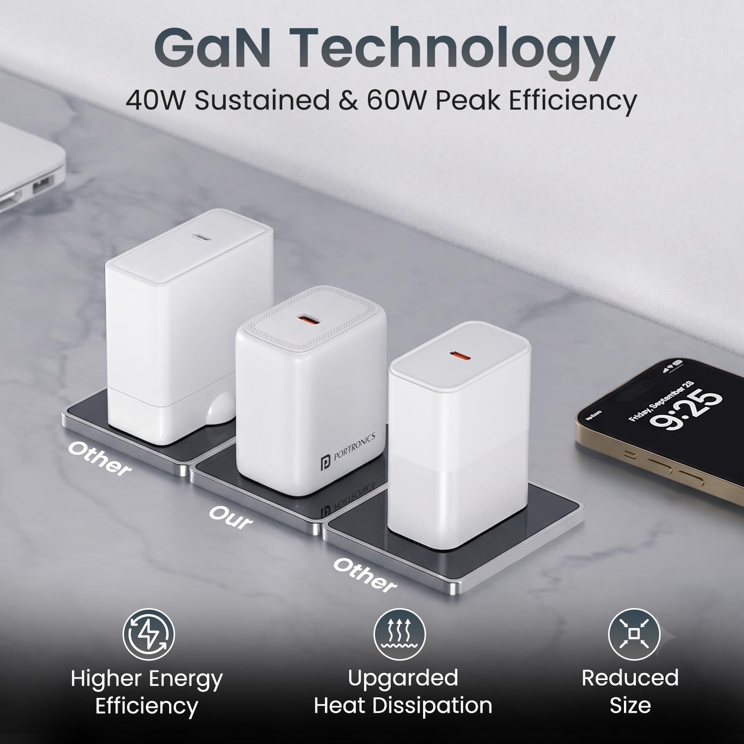 Portronics 40W Adapto 40AVS GaN Type C Fast Charger, AVS & PPS Technology, 60W Peak Output, BIS Certified, Compatible with iPhone, Samsung, MacBook, iPad & Tablets (White) — Amazon image 5
