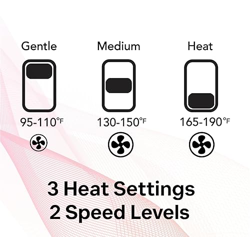 Miniatura 6 de Secador de pelo difusor para cabello rizado - Secador de pelo con tecnología iónica con ajustes de calor y velocidad ajustables para rizos definidos