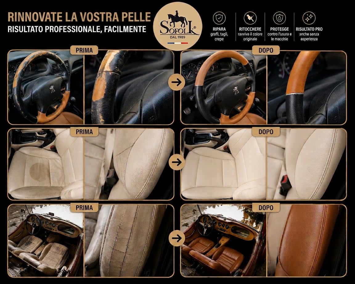 SOFOLK Kit di rinnovamento in pelle e similpelle: riparazione + pittura + vernice protettiva - volante, seggiolino auto, poltrona, scarpe (NERO 9005)