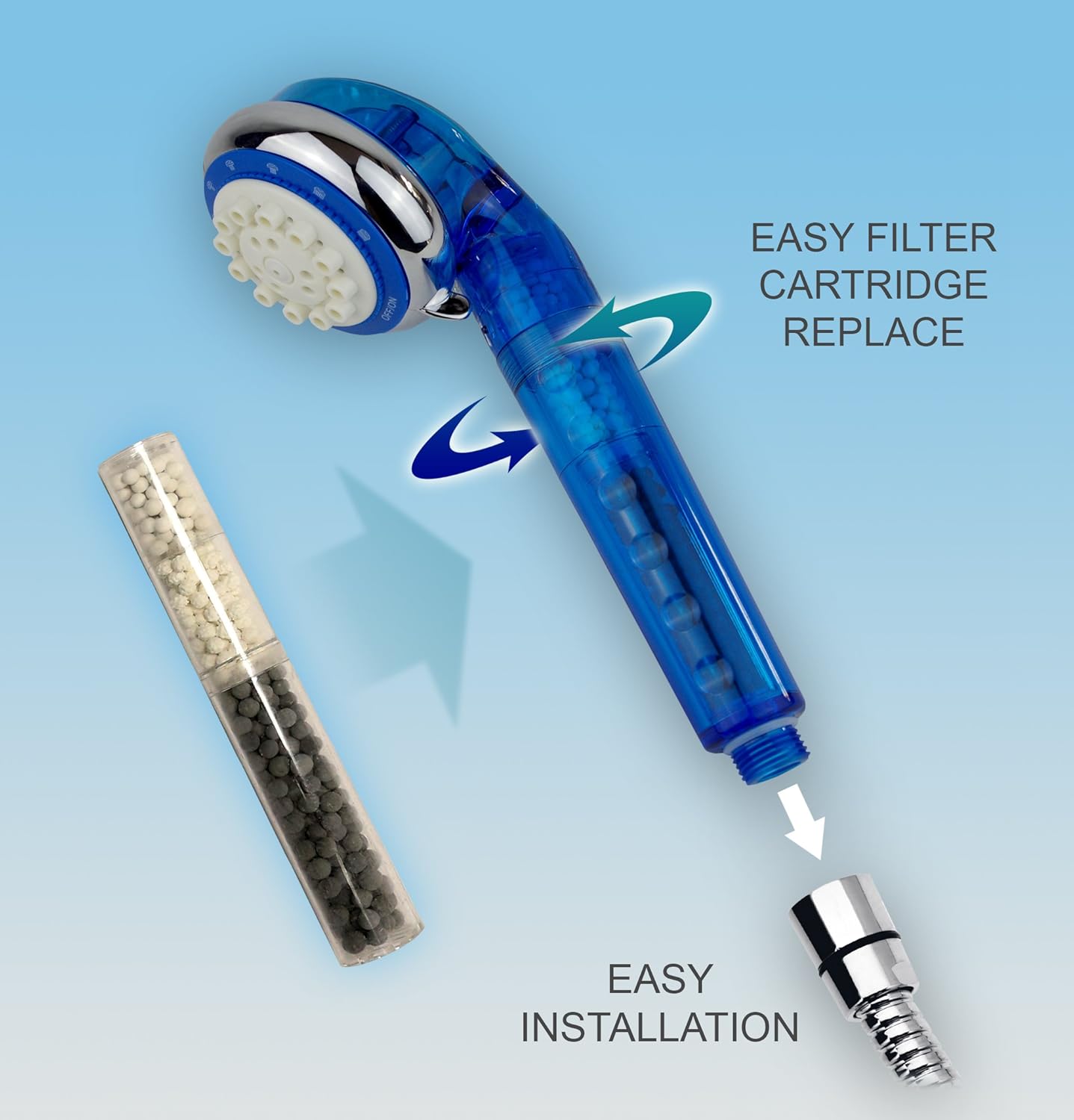 Ronaqua Replacement Cartridge for Filtered Handheld Shower Head with Vitamin C – Reduces Chlorine & Impurities, Prevents Dry Skin & Hair, Easy Installation (4)