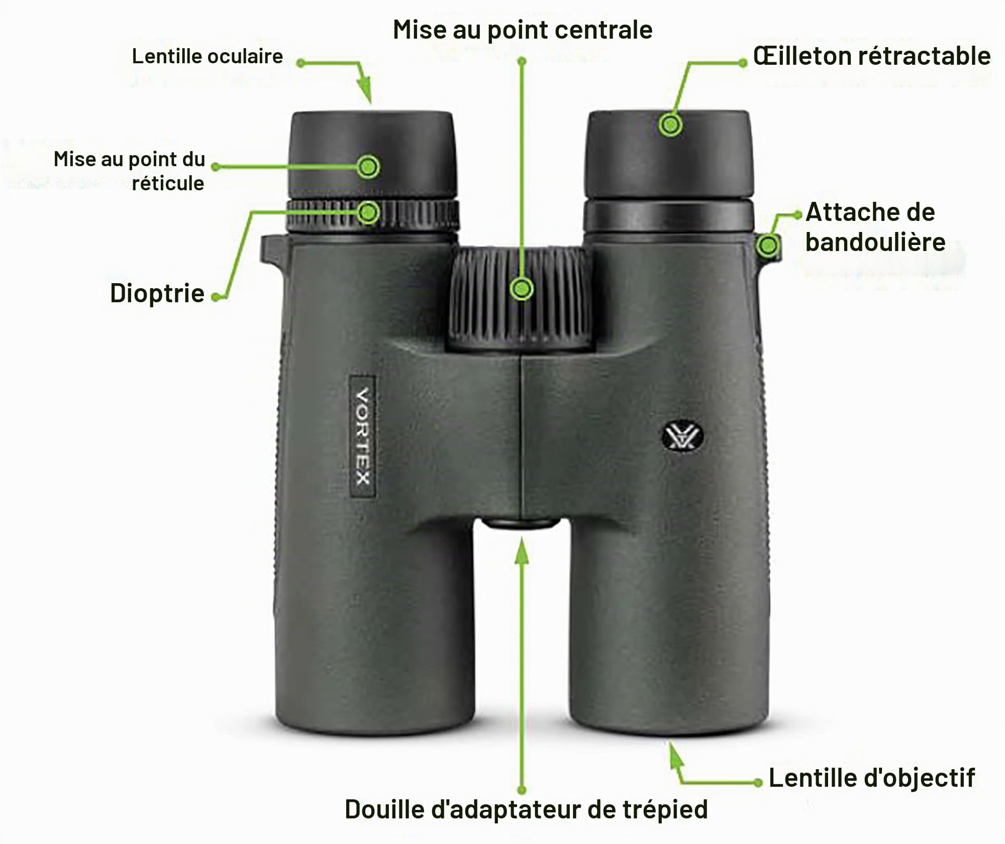 Vortex Optics Triumph HD Jumelles 10x42