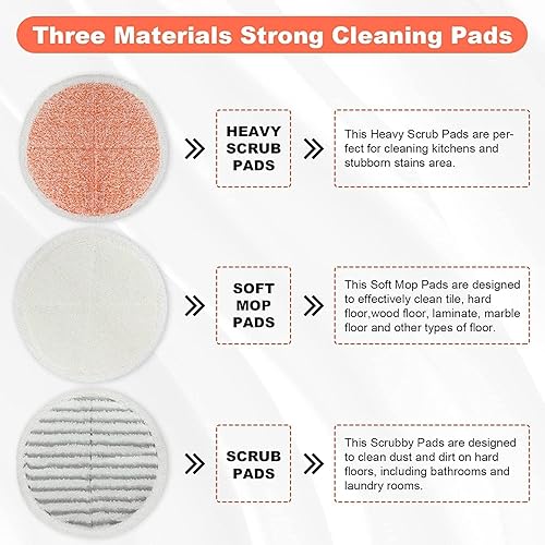 Miniatura 6 de Paquete de 6 almohadillas de repuesto para trapeador Bissell Spinwave 20399 23157 23159 2039A 2124A 20393 2039T 2039W 20391 20395 2307 2315A