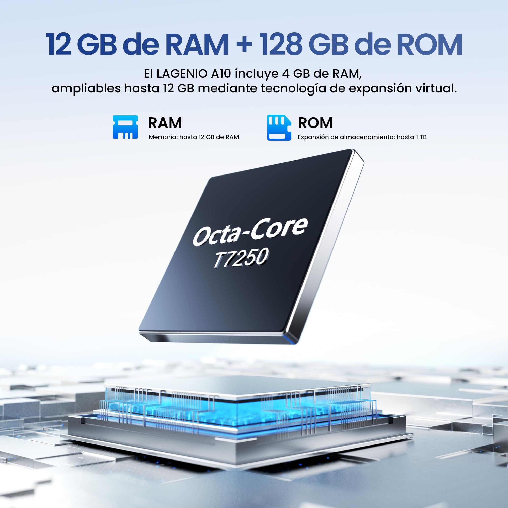A12 Teléfono Inteligente 4G Android 15, 12GB RAM + 128GB ROM, Batería 6500mAh, Pantalla 6,9 Pulgadas HD+ 120Hz, AI Cámara 13MP, Octa-Core, Dual SIM/OTG/GPS/Fingerprint/Face ID