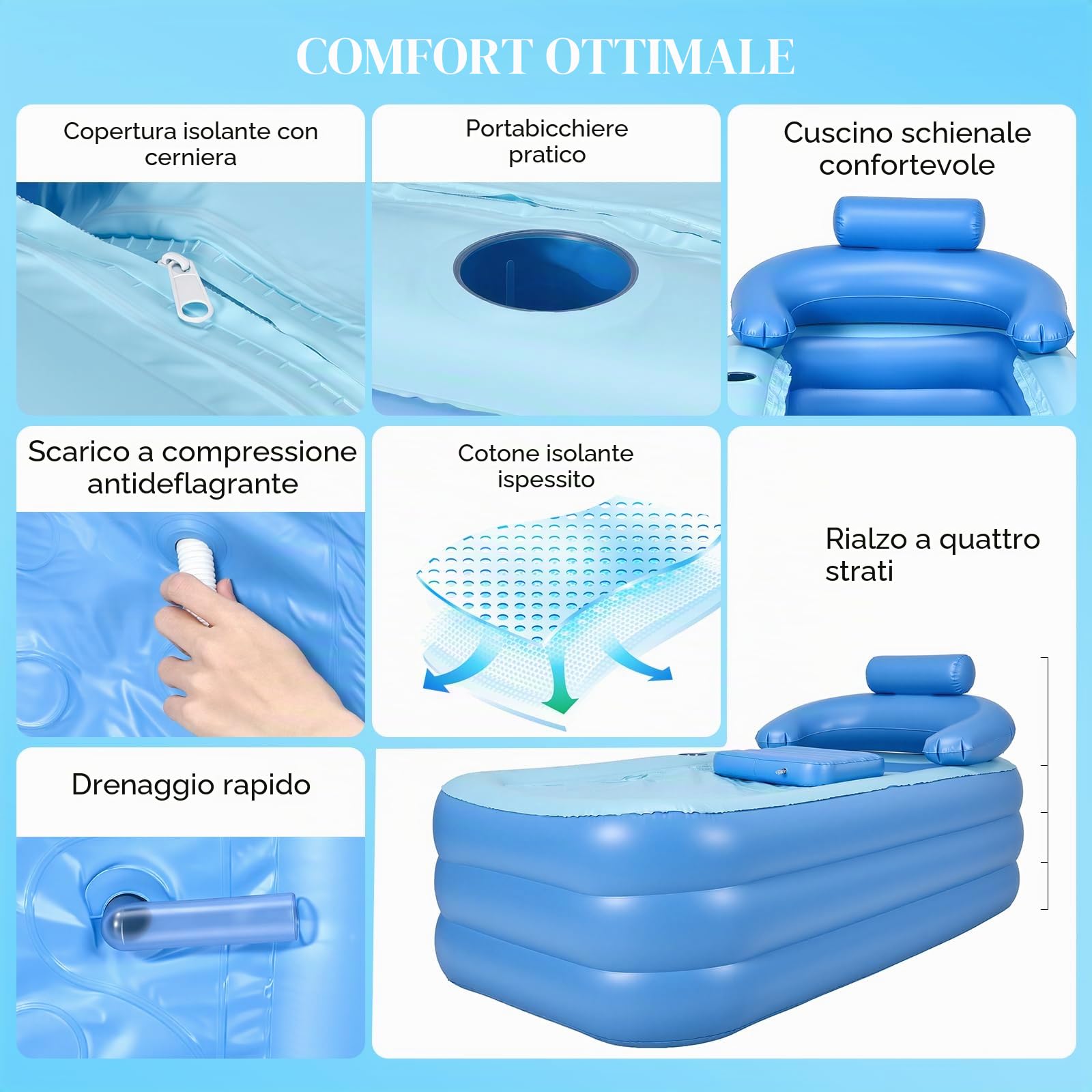 Vasca Bagno Gonfiabile, XL 160x84x74Cm Vasca Bagno Portatile Pieghevole asca Bagno Mobile Pieghevole Per Adulti Con Cuscino Supporto Per Schiena Include Portabevande Per Spa Ghiaccio Campeggio