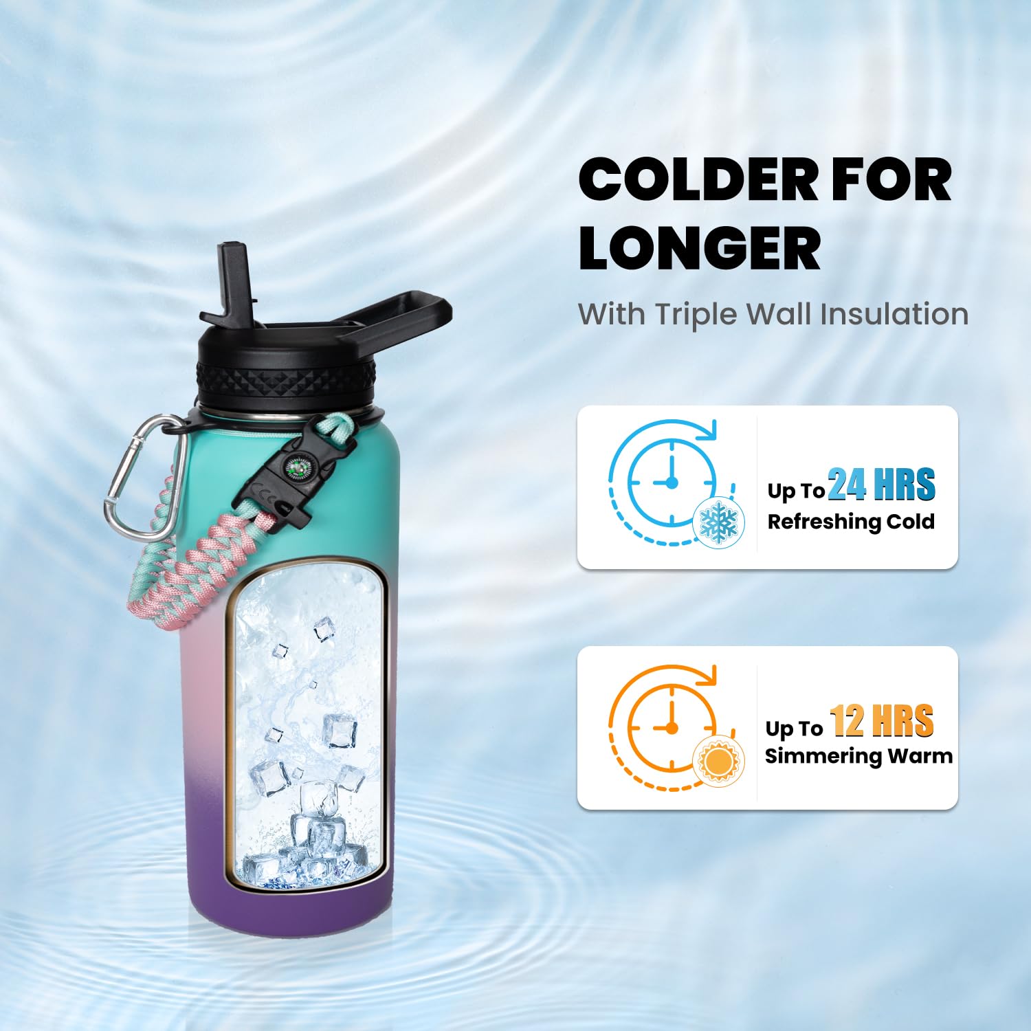 RAYMYLO Botella de agua aislada de 32 onzas, triple pared de acero inoxidable al vacío (fría durante 48 horas), a prueba de fugas y sin BPA, moderna jarra de agua con mango de paracaídas y tapas de