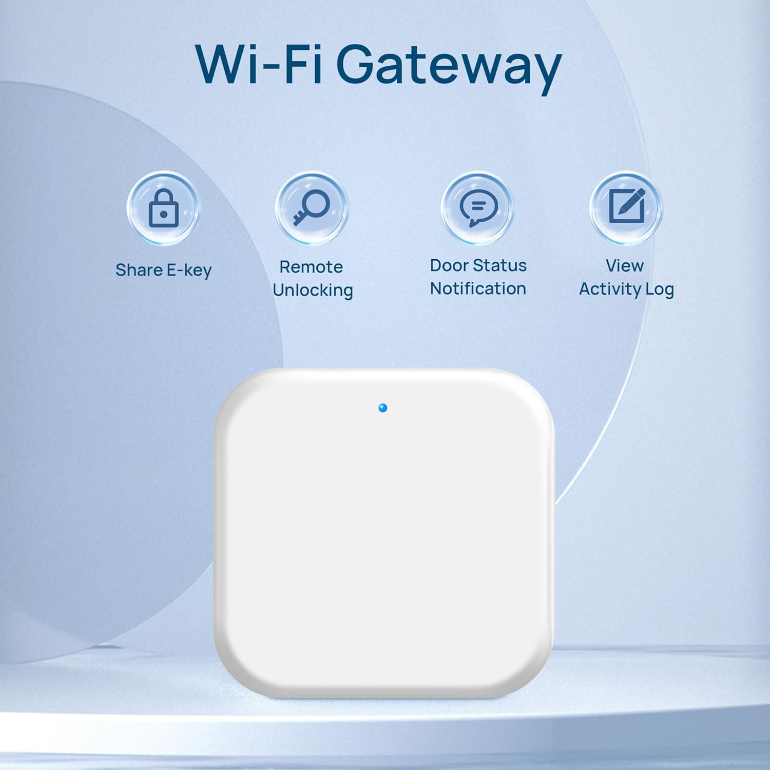 Gráfico que detalla las características de la puerta de enlace Wi-Fi: compartir llave electrónica, desbloqueo remoto, notificación del estado de la puerta y View Registro de actividades.