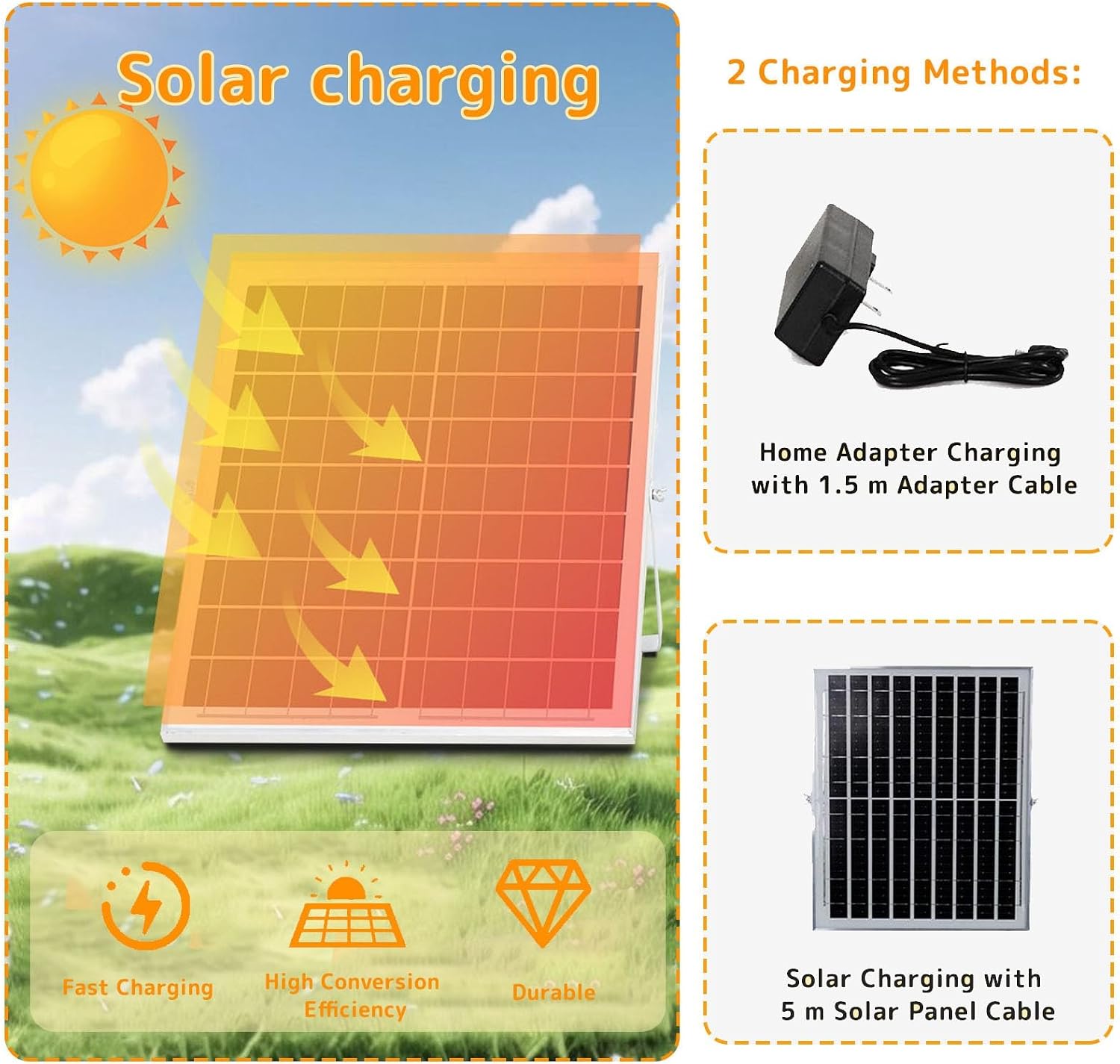 Outdoor Solar Fans for Patios, Wall Mount Fan with Remote Control, 5-Blade 3-Speed 90° Oscillating Solar Fan for Bedroom, Home, Camping, Fishing, Travel