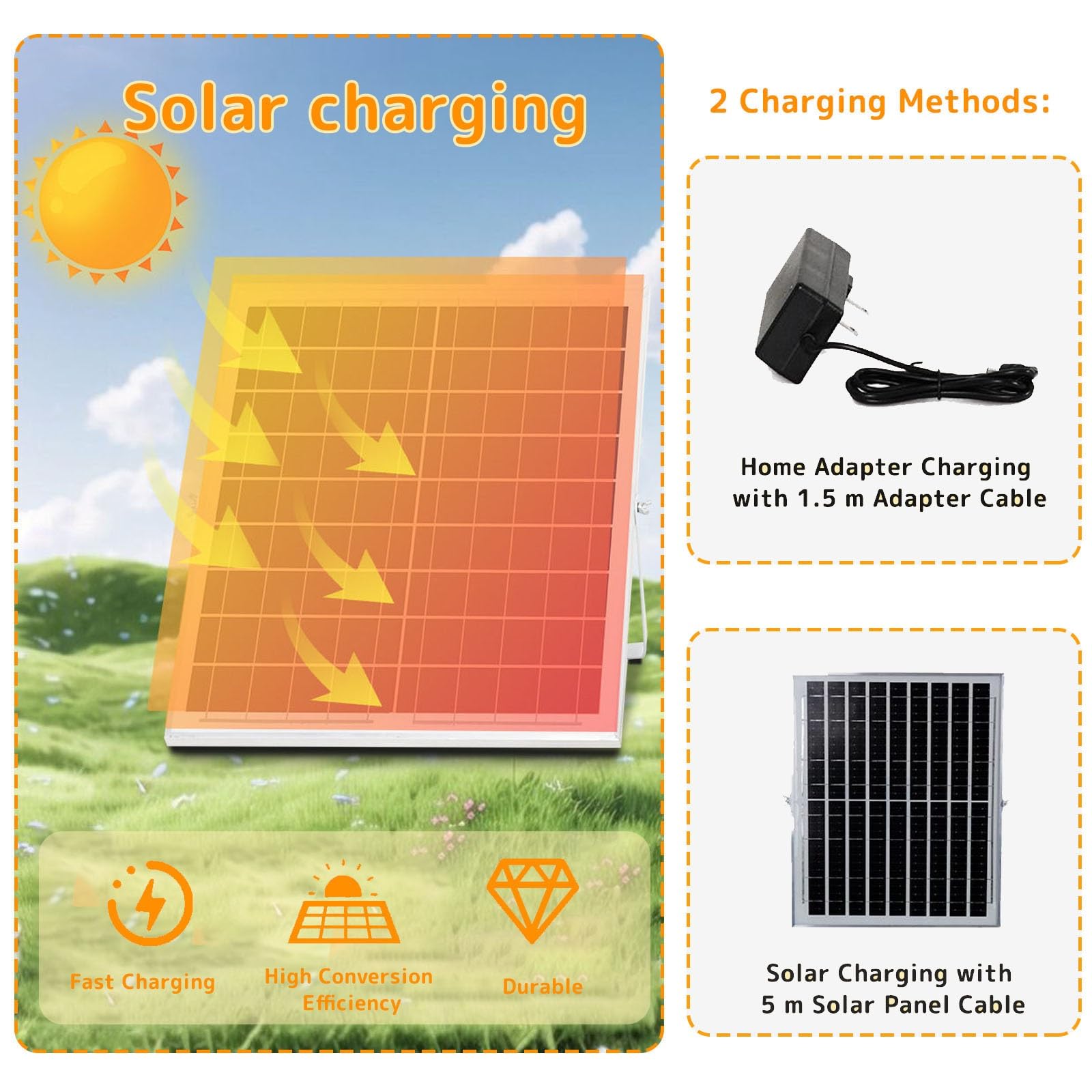 Ventilateur Solaire Extérieur Mural Pour Terrasse, 5 Pales 3 Vitesses Oscillant 90°, Télécommande, Pour Chambre Camping Jardin Maison